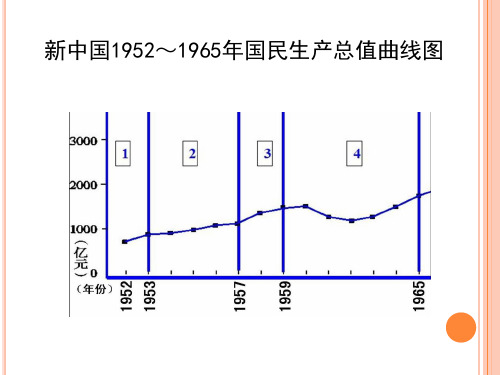 党的十一届三中全会