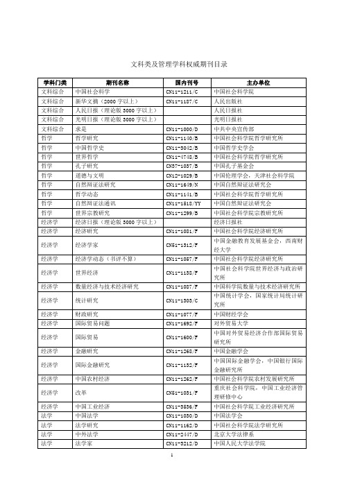 华中科技大学文科类及管理学科权威期刊目录