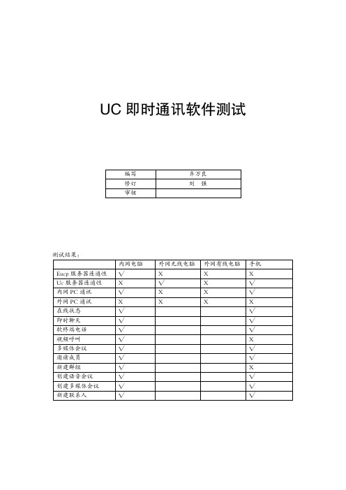 UC即时通讯软件测试