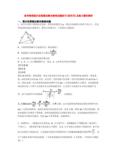 高考物理图示法图像法解决物理试题技巧(很有用)及练习题含解析