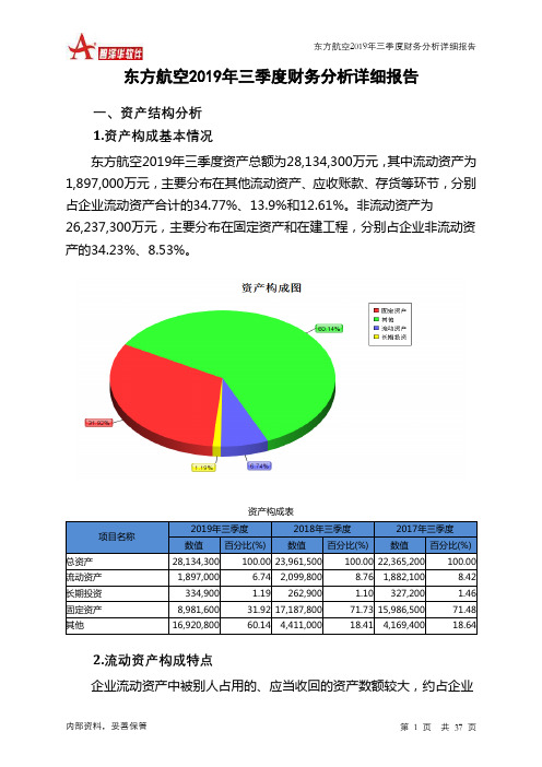 东方航空2019年三季度财务分析详细报告