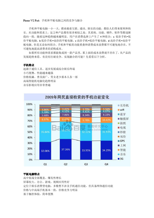 手机应用和平板电脑应用的竞争