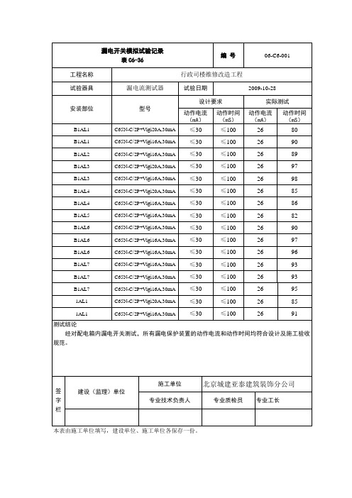 漏电开关模拟试验记录