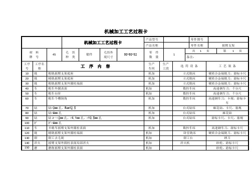 摇臂支架工艺卡