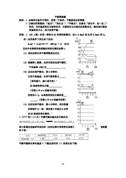 平衡图像题