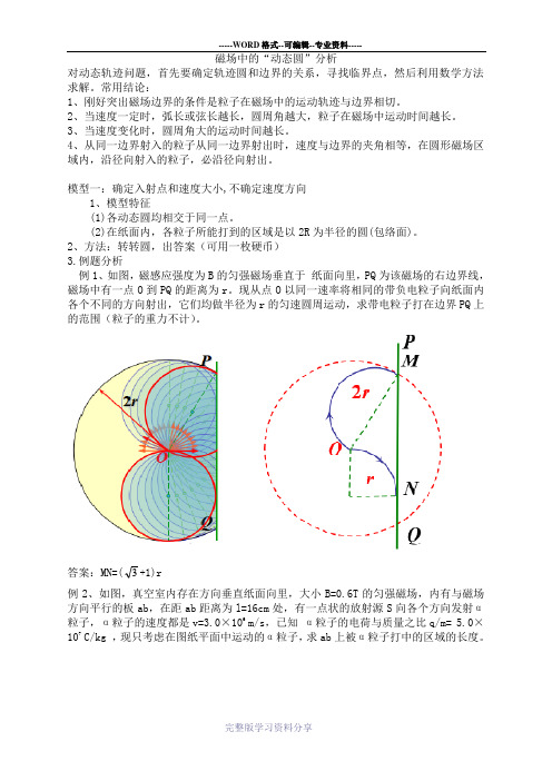 磁场中的“动态圆”分析
