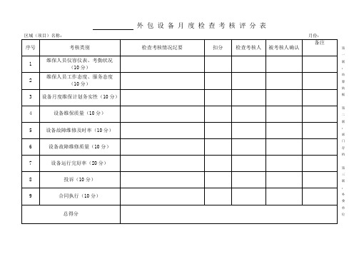 外 包 设 备 月 度 检 查 考 核 评 分 表