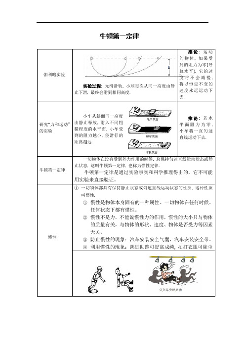 八年级物理牛顿第一定律——惯性经典例题与常见题归纳(含答案)