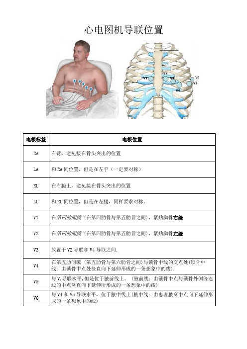 心电图机导联位置[1] 2