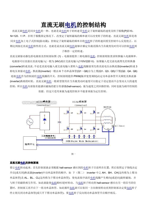 无刷电机原理