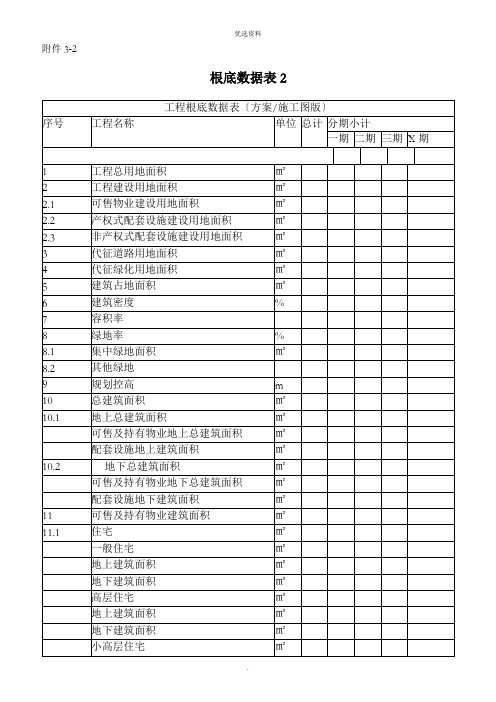 基础数据表(方案、施工图版)