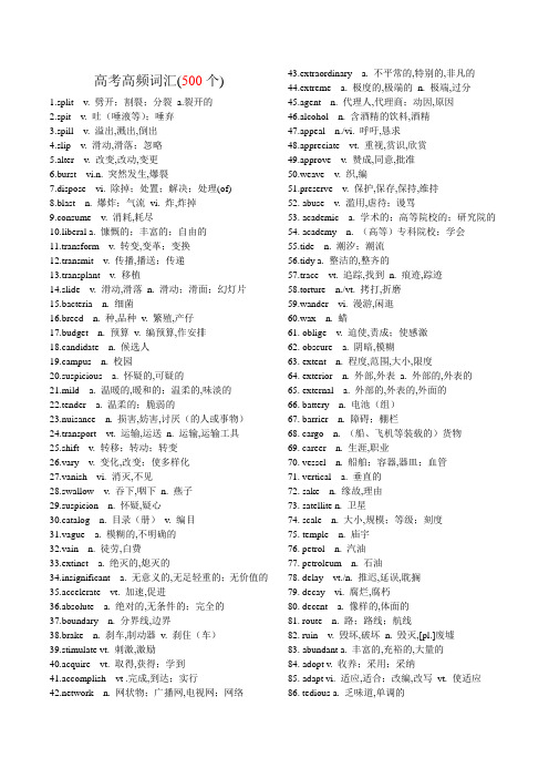 高考英语(最新版)高频词汇总结归纳(500个,相当实用!!!!!!!)