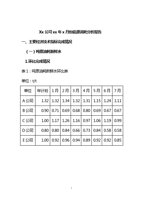 应用统计学作业