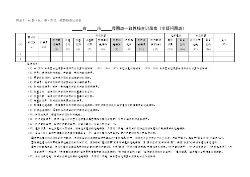 附录1xx县(区、市)图斑一致性核查记录表