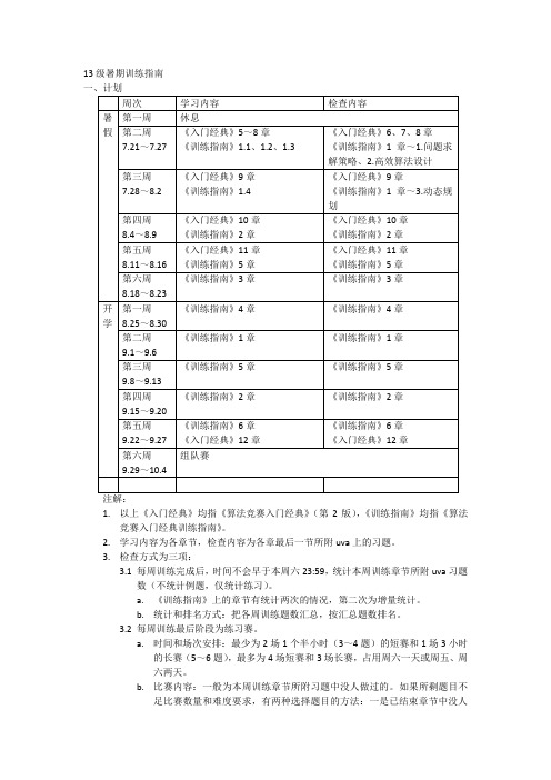 ACM训练指南