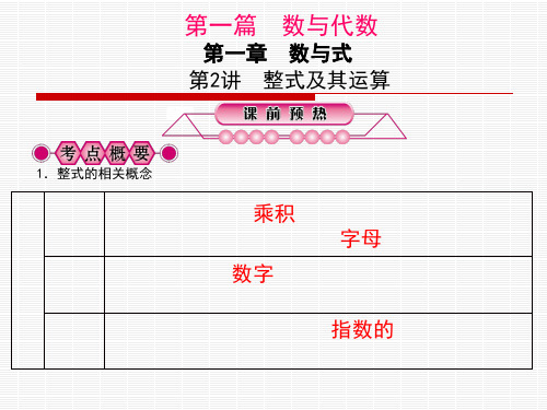 第2讲-整式及运算