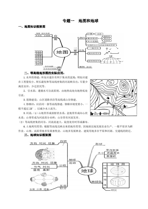 专题一地球和地图