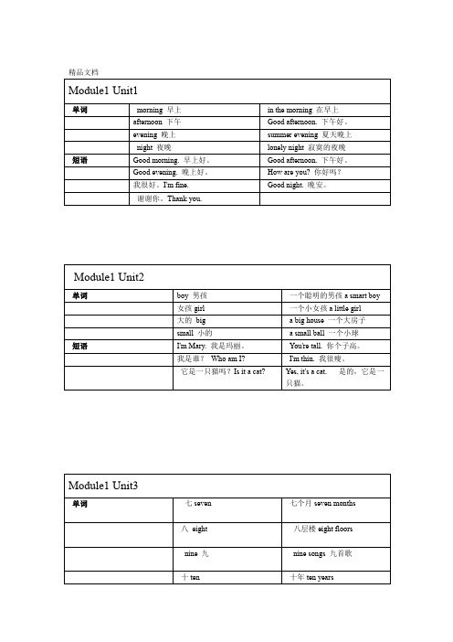 牛津上海版小学英语二年级上册单词短语表