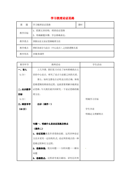 中考语文专题复习议论文论证思路教学设计