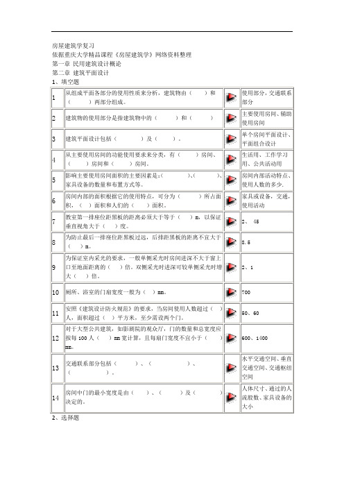 房屋建筑学复习重点 精华版