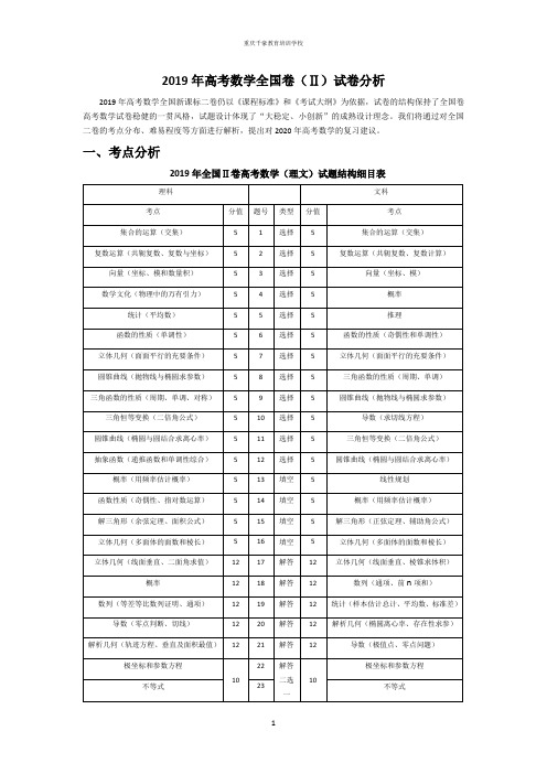 2019年高考数学全国二卷试卷分析