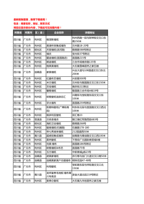 新版四川省广元市壁纸企业公司商家户名录单联系方式地址大全102家