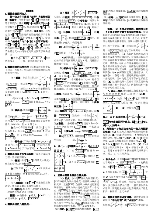 高中数学圆锥曲线解题技巧方法总结及高考试题和答案