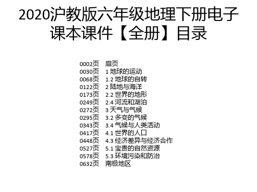 2020沪教版六年级地理下册电子课本课件【全册】