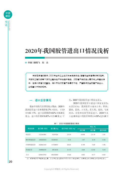 2020_年我国胶管进出口情况浅析