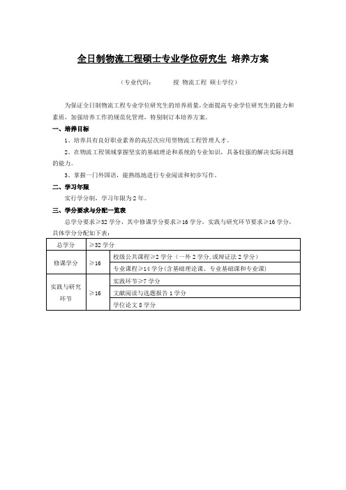 全日制物流工程硕士专业学位研究生培养方案