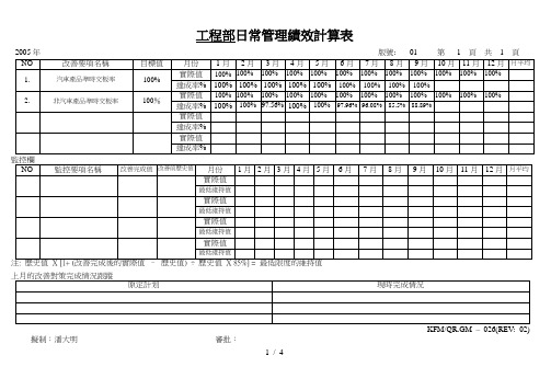 华盈恒信—金德精密—工程部日常管理表9月