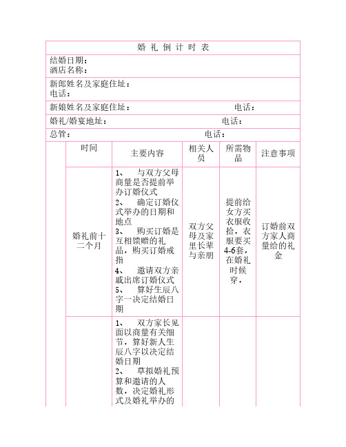 婚礼前期准备流程表(提前一年)