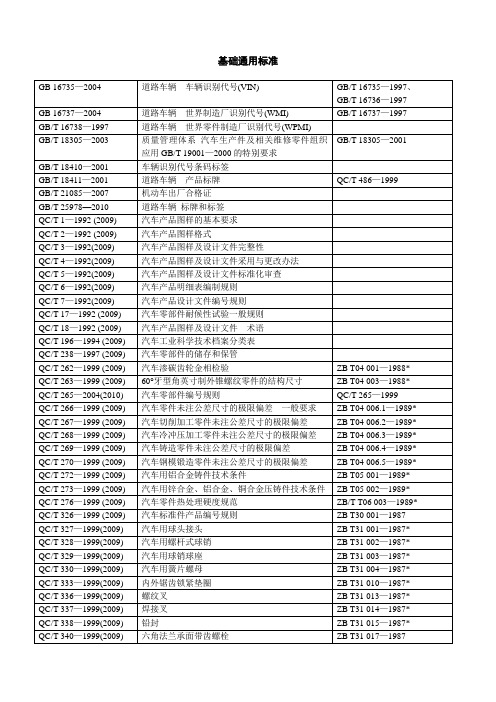 基础通用标准