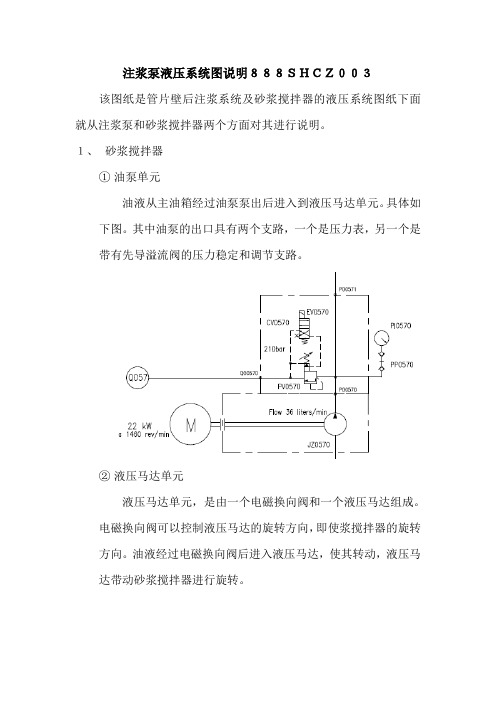 注浆泵液压系统图说明888SHCZ003