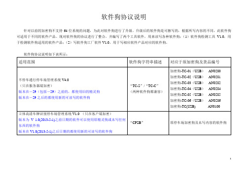 停车场道闸系统软件狗协议说明20130422