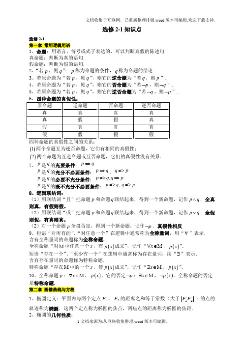 人教版高中数学选修2-1知识点小结