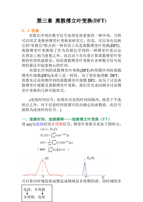 DFT变换