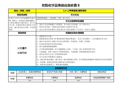 1,4-二甲苯-危险化学品事故应急处置卡