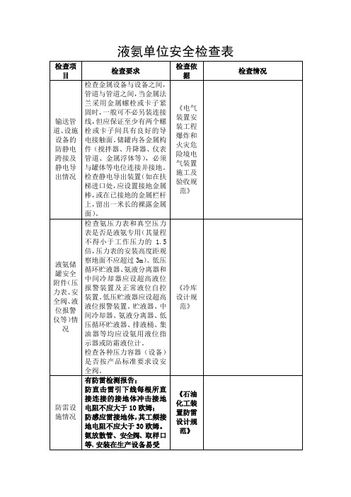 涉氨涉氯企业安全检查表