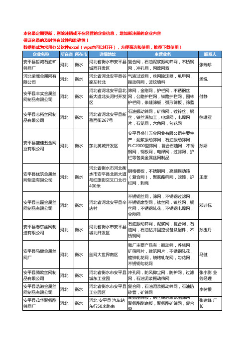 2020新版河北省衡水振动筛网工商企业公司名录名单黄页大全72家