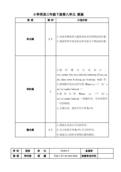 小学英语三年级下册第八单元 教案