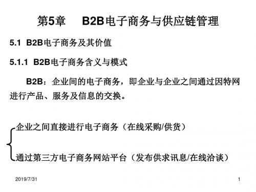 第5章 B2B电子商务与供应链管理 (2)