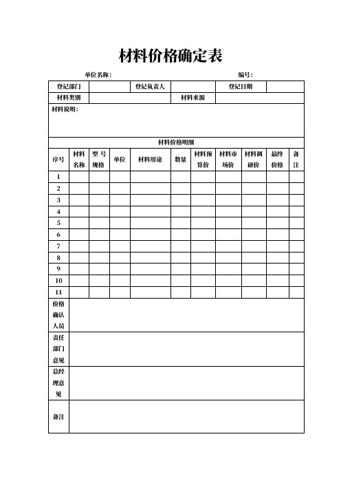 材料价格确定表模板