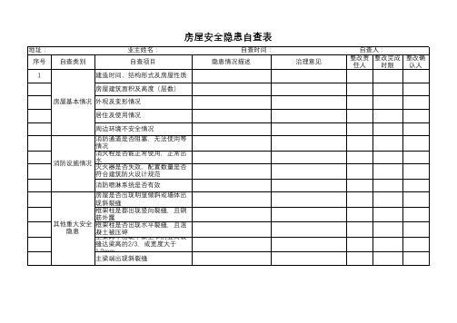 房屋安全隐患自查表