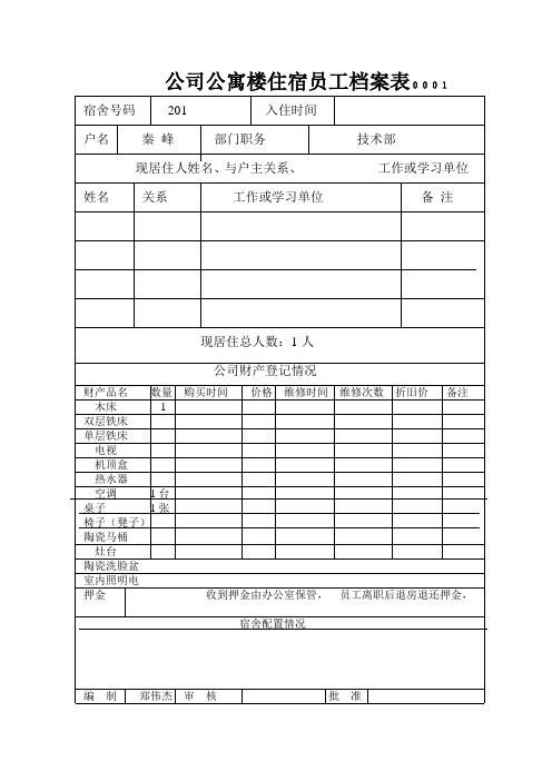 精品公司公寓楼住宿员工档案表