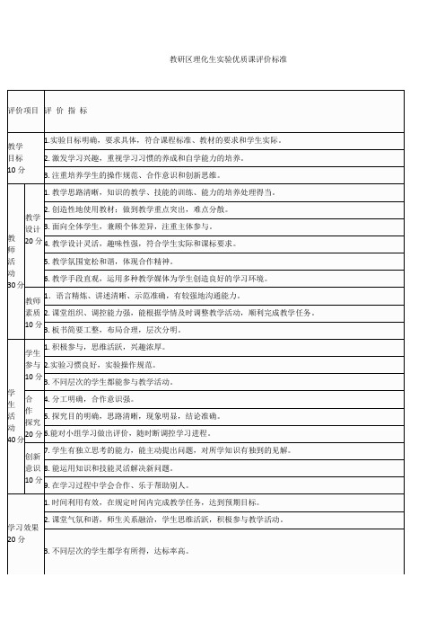 教研区理化生实验优质课评价标准