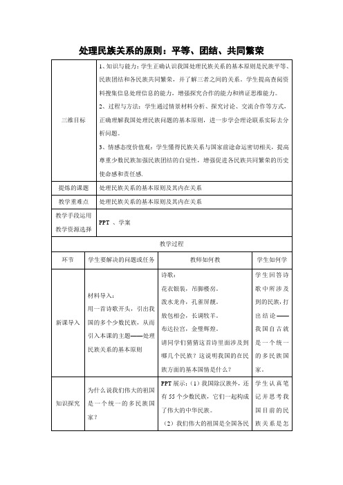 教学设计32：7.1 处理民族关系的原则：平等、团结、共同繁荣