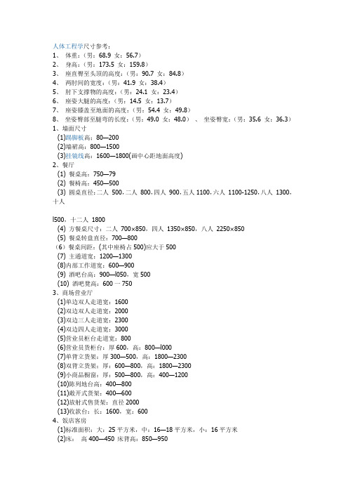 人体工程学尺寸参考