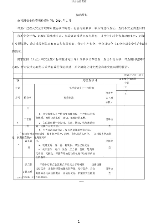 综合检查表格