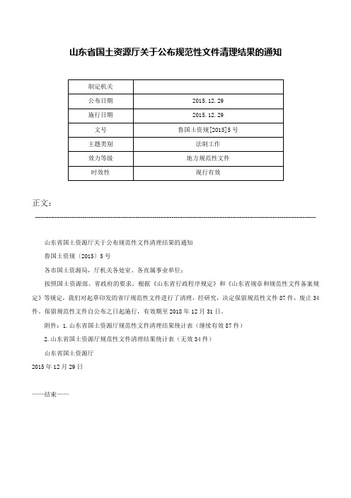 山东省国土资源厅关于公布规范性文件清理结果的通知-鲁国土资规[2015]5号